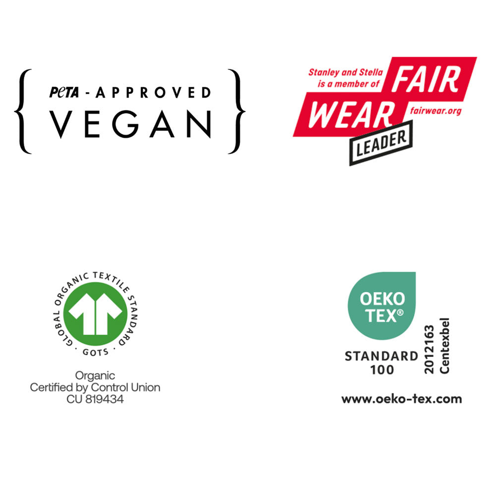 Certificeringslogoer for PETA-vegan, Fair Wear, GOTS økologisk tekstil, OEKO-TEX standard 100.